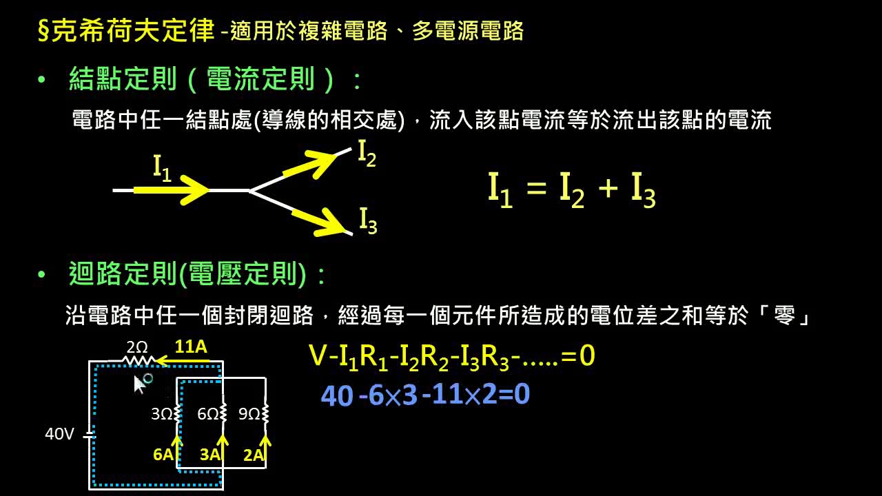 電路學【觀念】克希荷夫定律 （選修物理Ⅴ）