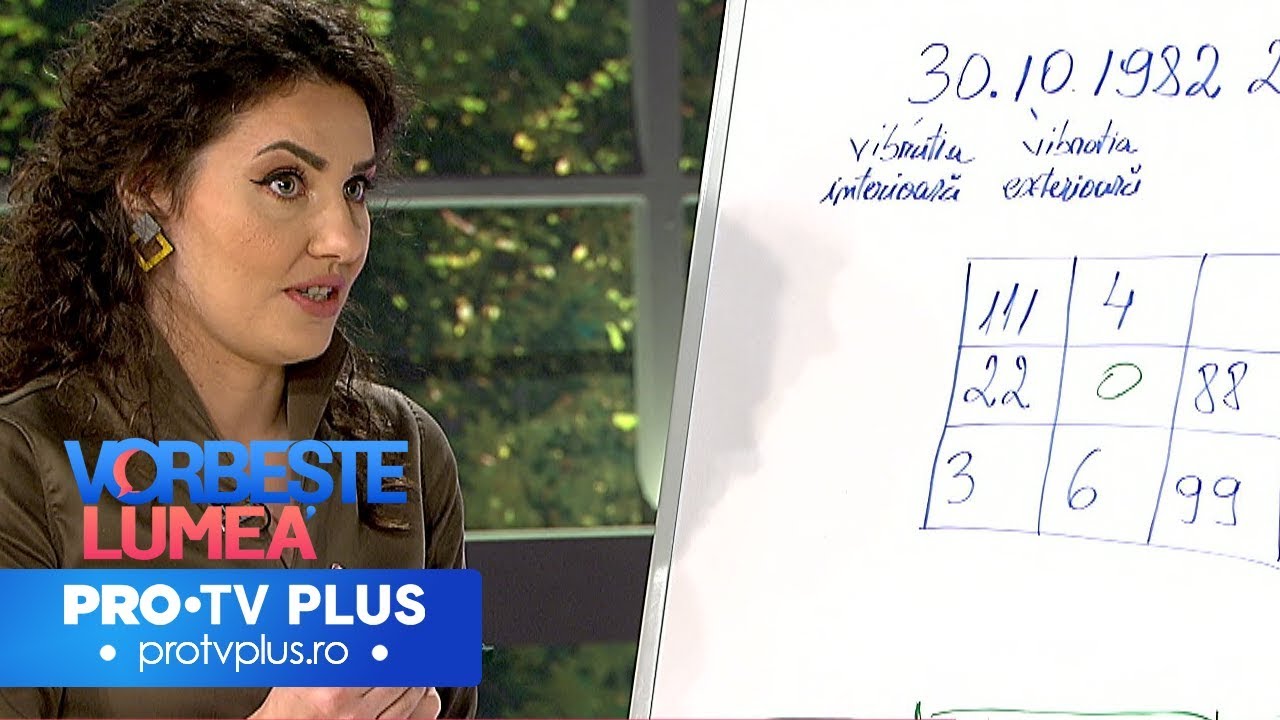 Care este jobul potrivit în funcție de cifra destinului