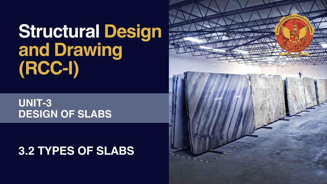 3.2 Types of Slabs  | CE601 |