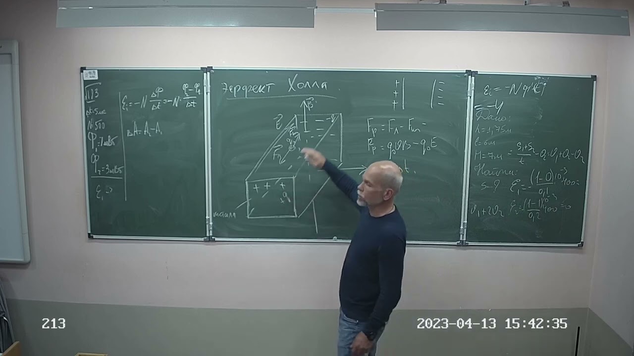 Эффект холла, 10 класс, 2022