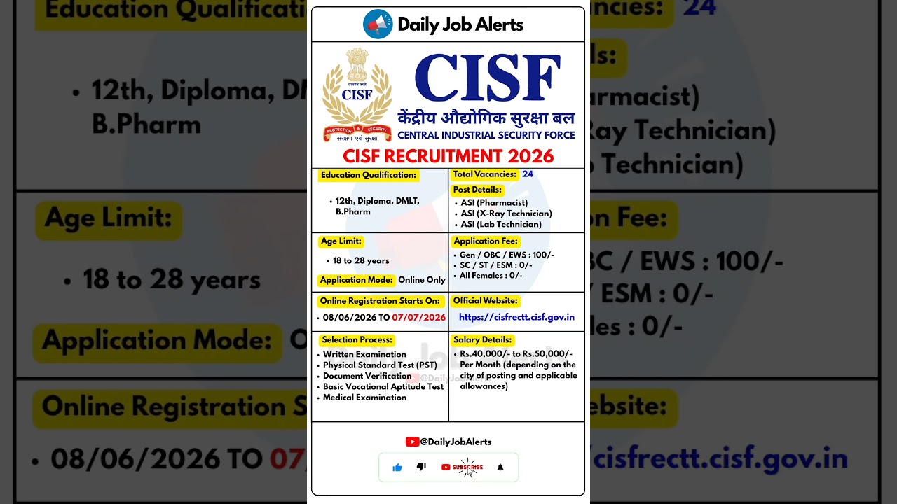 CISF Recruitment 2026 | New Vacancy 2026 | Daily Job Alerts #shorts
