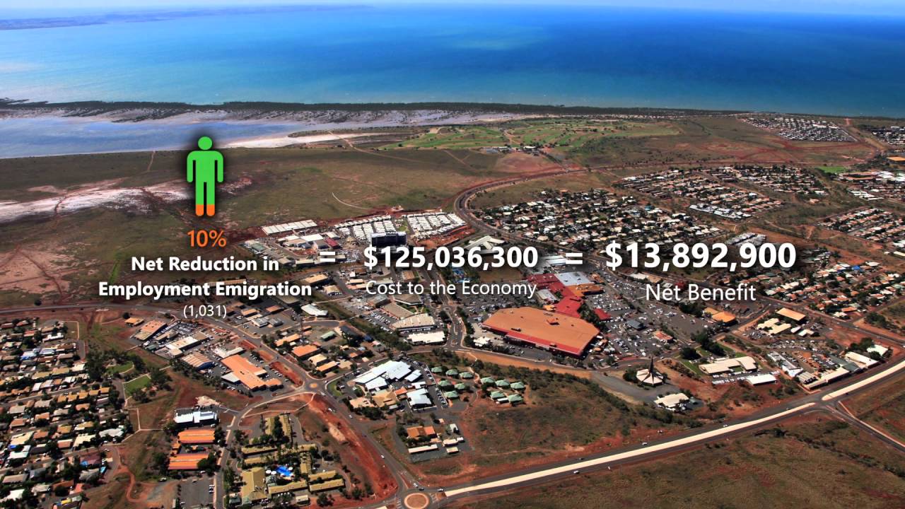 City of Karratha Arts & Community Precinct [2015 Presentation] - Firey Productions
