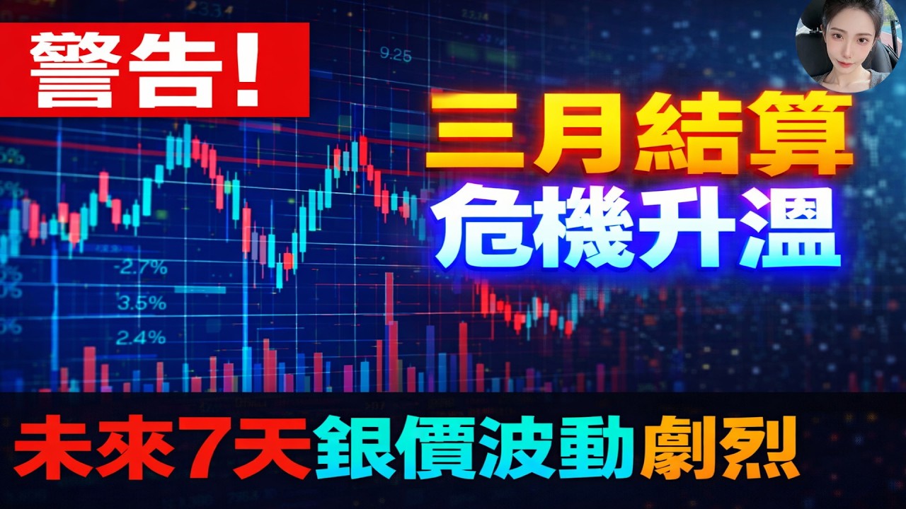 (提醒！) 三月交割危機加劇！未來一週警戒劇烈波動 | 紙銀與實體銀正式離婚