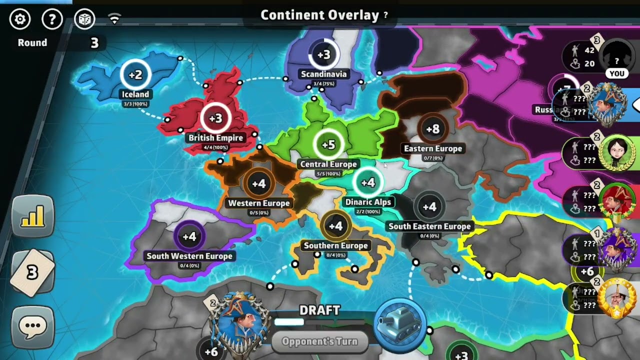 Frozen Omega Hold! Eu Advanced Capitals - Ranked In A Nutshell