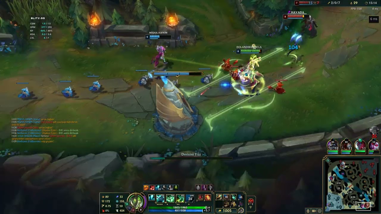 DOLANDIRILDIM LA THRESH BOT PRE