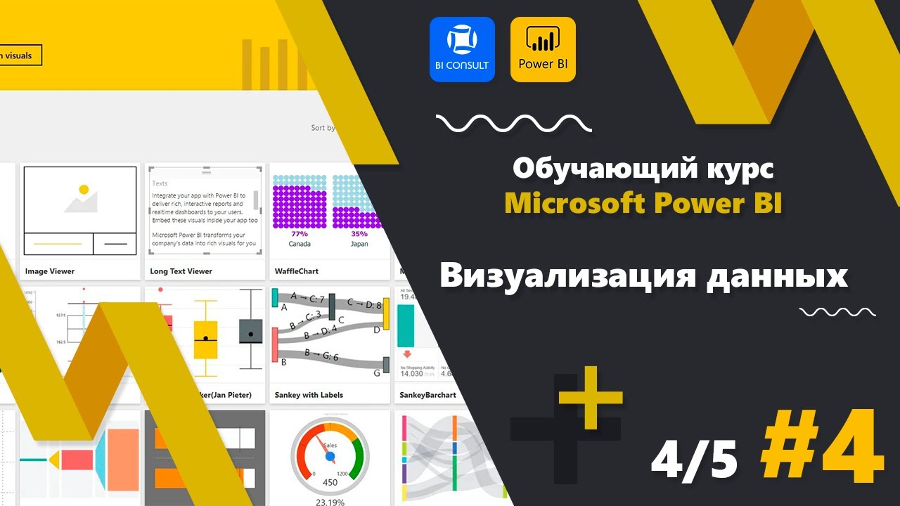 Урок 4/5 Обучающий курс Microsoft Power BI   визуализация данных
