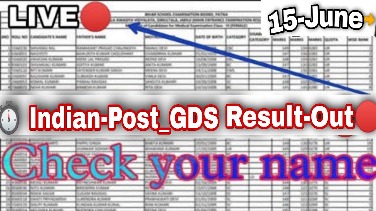 Indian post gds result / Indian post gds merit list 2022 / Indian post gds result date .
