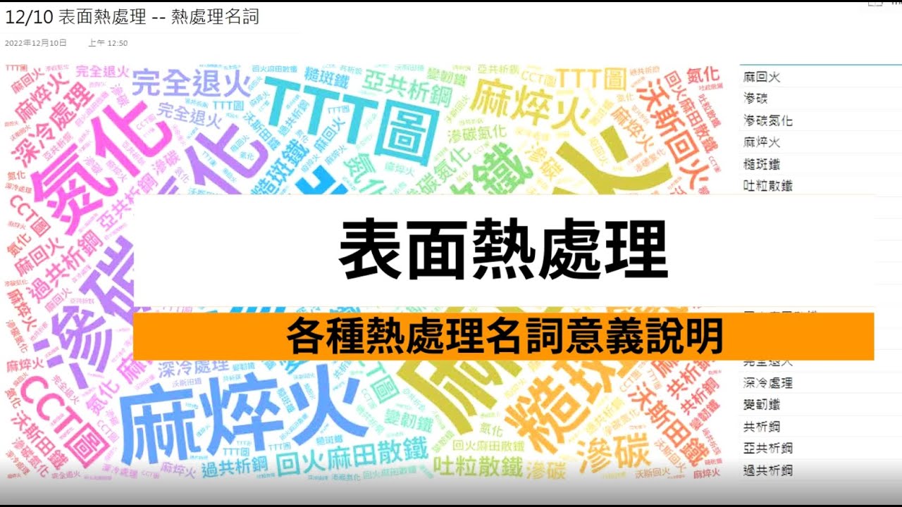 [表面熱處理1/5] 名詞解釋