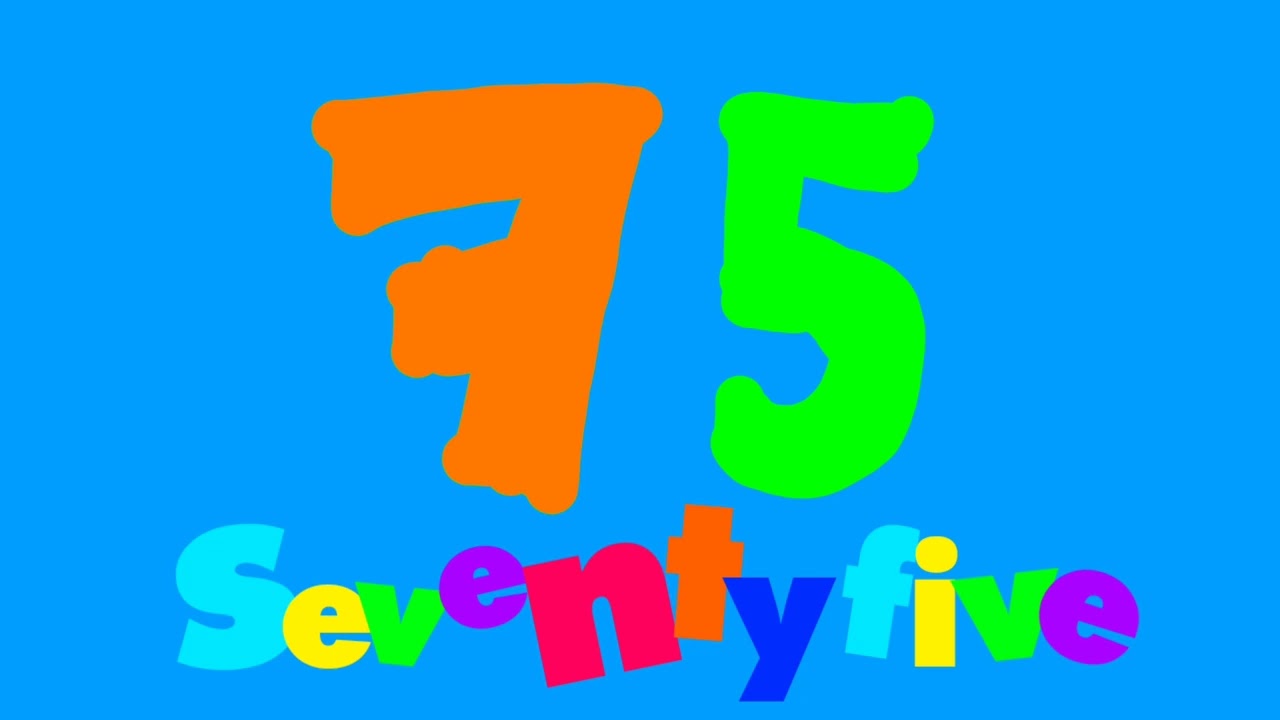 [1K SUBSCRIBERS SPECIAL] Splaat's 2025 Countdown: 80 to 71
