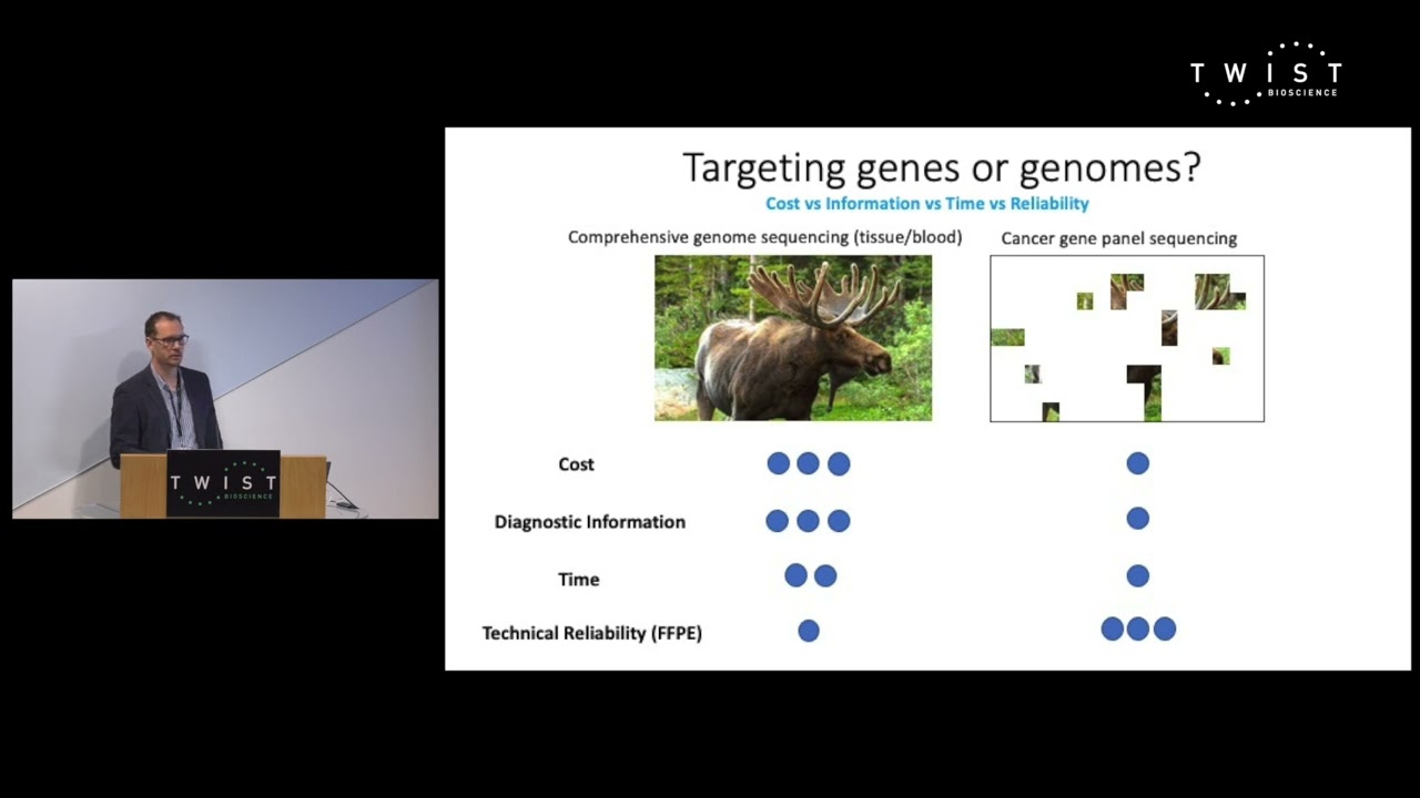 Genomic profiling including DNA methylation analysis for challenging cancers of unknown primary