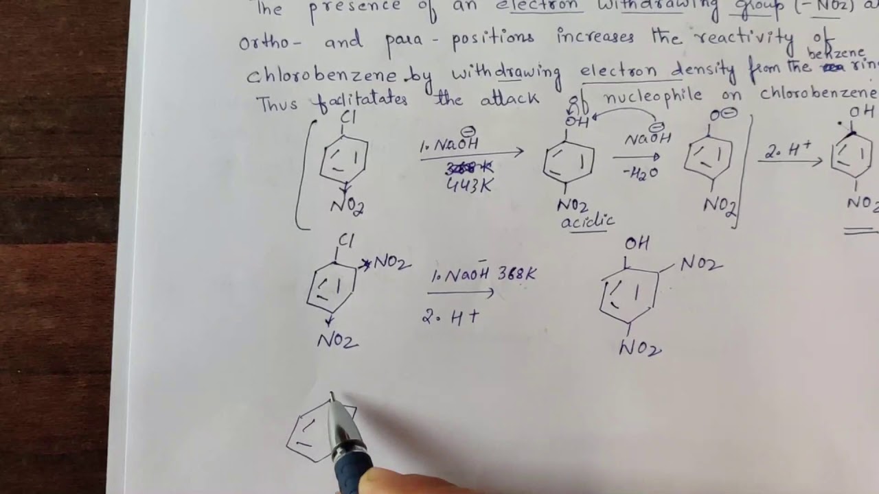 Nucleophilic Aromatic Substitution | Addition Elimination & Elimination Addition(Benzyne) Mechanism