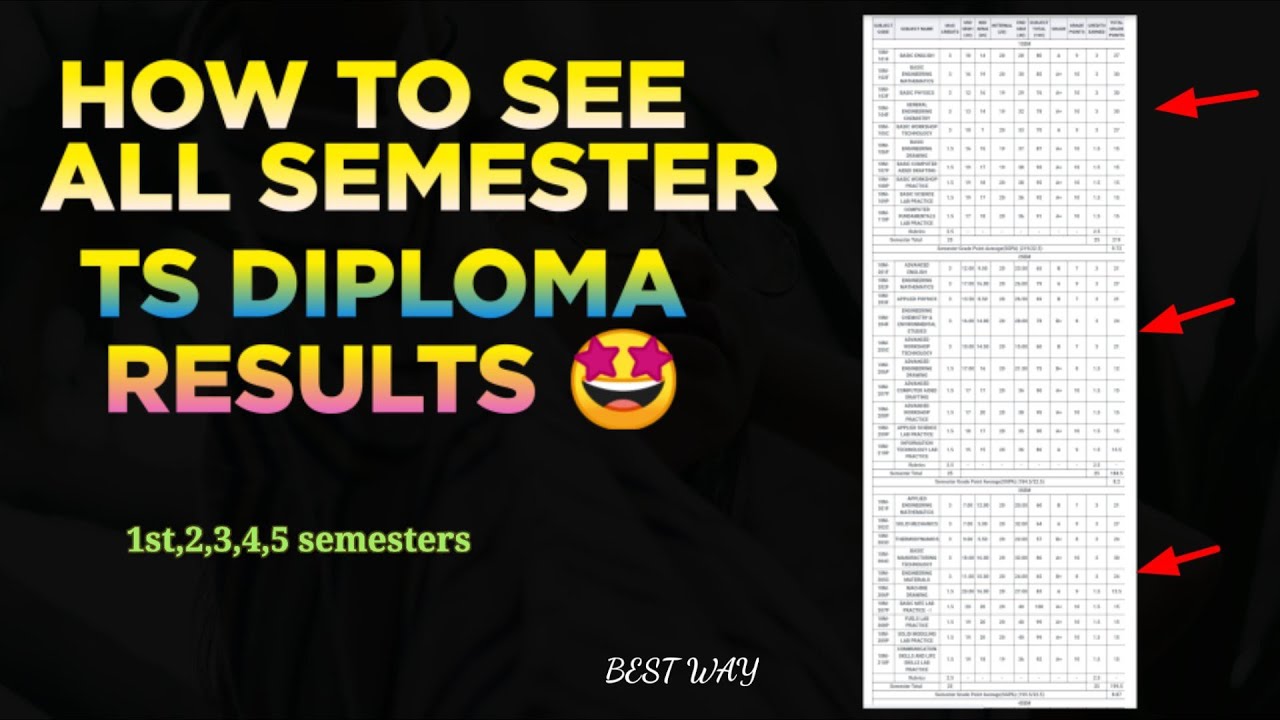 HOW TO SEE TS DIPLOMA ALL SEMESTER RESULTS || AT ONCE || TS SBTET