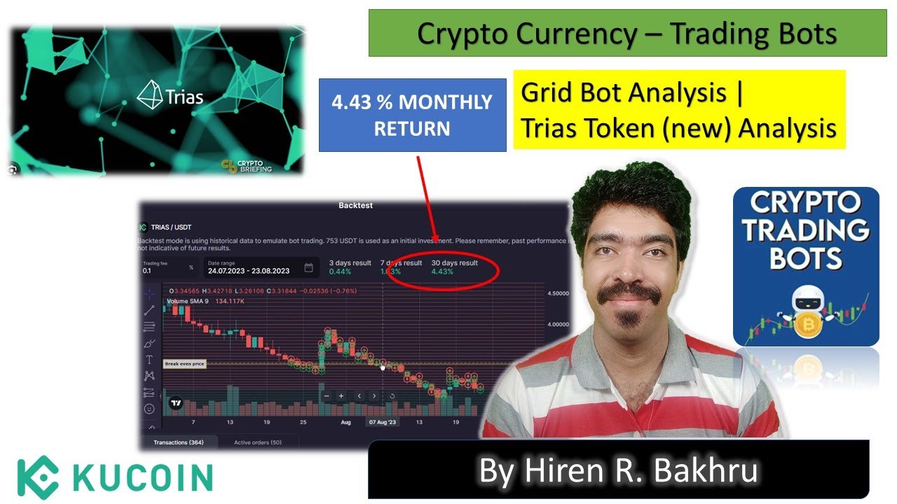 #15 | Trias Token (new) | Crypto Bots | Spot Grid | Kucoin & Bits Gap