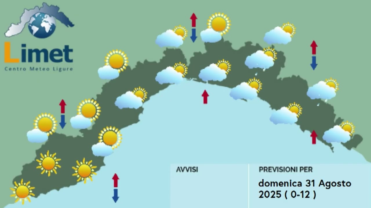 Previsioni Meteo Limet per Domenica 31 Agosto 2025 in Liguria