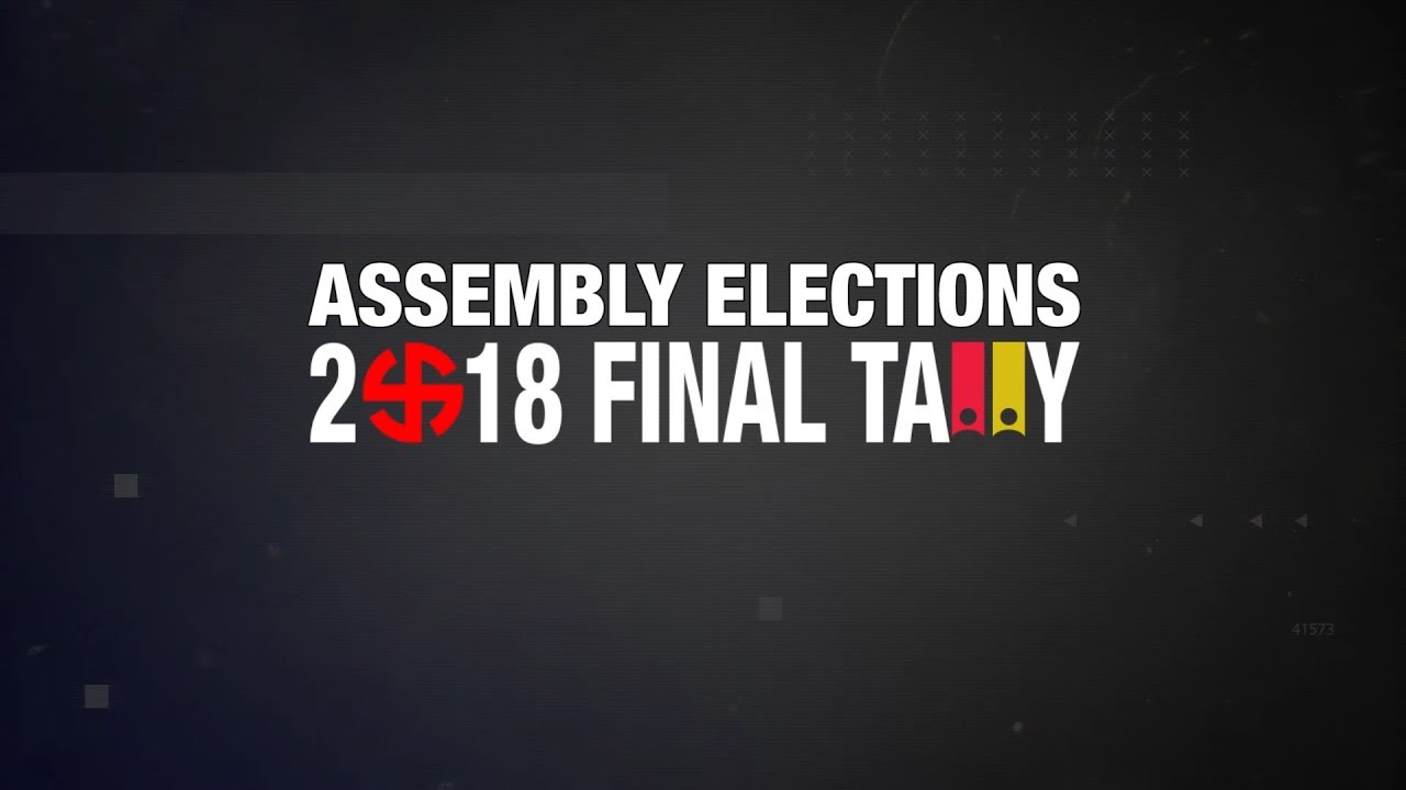 Assembly Elections Result 2018: Final Tally | Economic Times