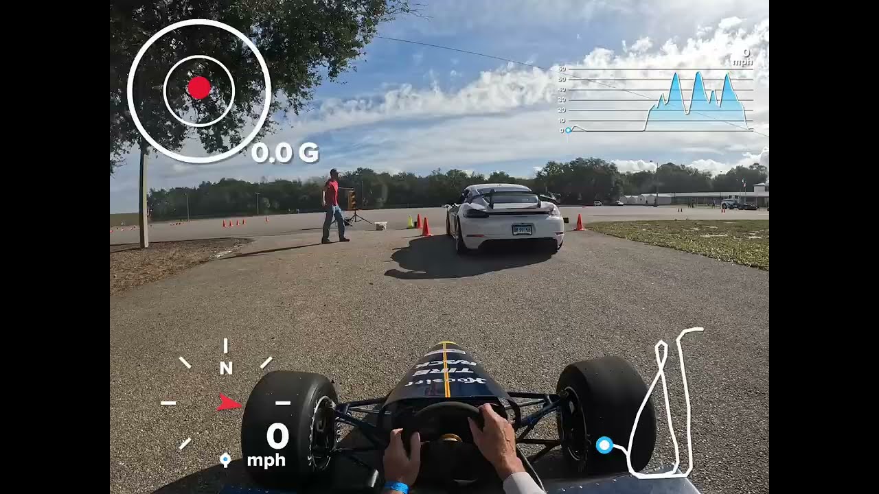 76 yr Old Gets 6th Fastest Time of 117 Drivers FMod