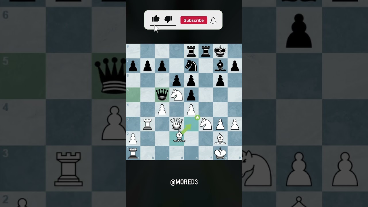 Checkmate With Rook, Bishop & Knight. #chess #shorts