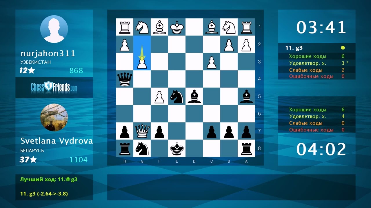 Анализ шахматной партии: nurjahon311 - Svetlana Vydrova, 0-1 (по ChessFriends.com)