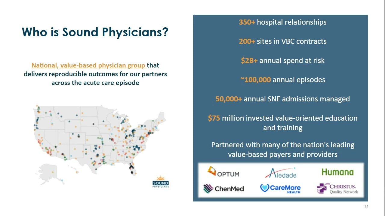 How to better manage your Medicare spend to boost patient care