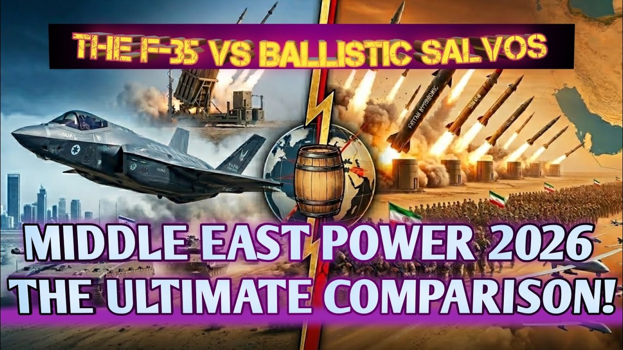 Middle East Military Power 2026 | Who Rules the Region? (Full Comparison)