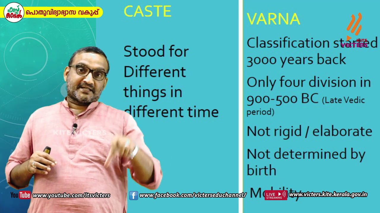 KITE VICTERS Plus two Sociology Class 11 (First Bell-ഫസ്റ്റ് ബെല്‍)