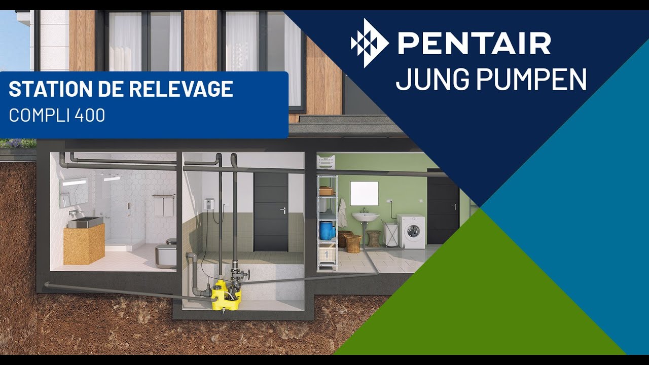 Station de relevage des eaux usées Compli 400 | Nouveautés et maintenance 2022 | Pentair Jung Pumpen