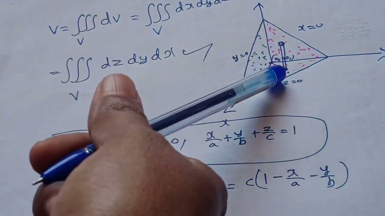 Volume and centre of gravity of tetrahedron # integral calculus # Engg.Maths # volume integral
