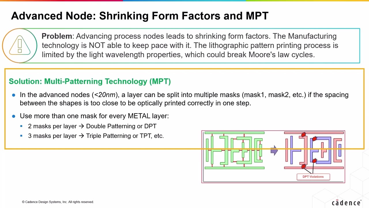 What is Multi-Patterning Technology (MPT)?