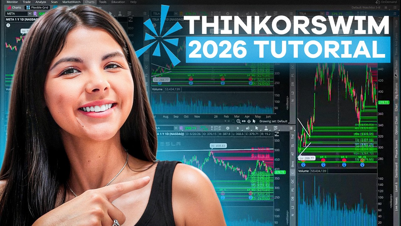 Как настроить Thinkorswim для дейтрейдинга (обучающее видео)