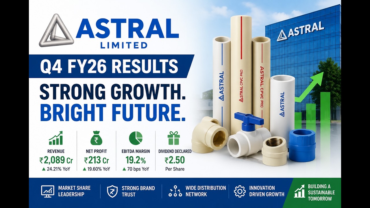 Astral Q4 FY26 Results Explained | Revenue Up 24%, Profit Jumps 20% | Astral Share Price Target 2026