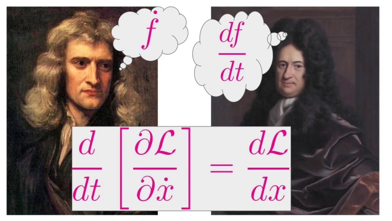 Introduction to Derivatives