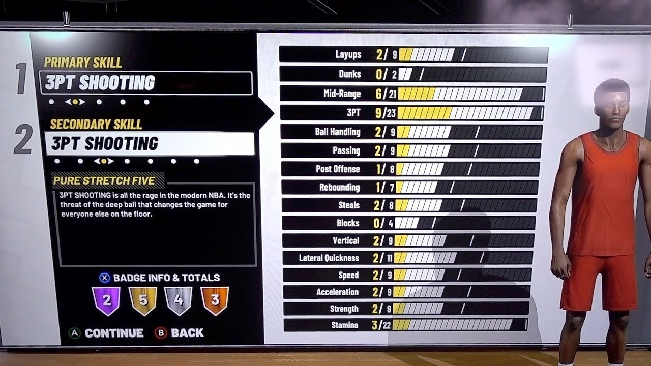 NBA 2K19 Archetypes Attributes Revealed - Prelude Player Creation