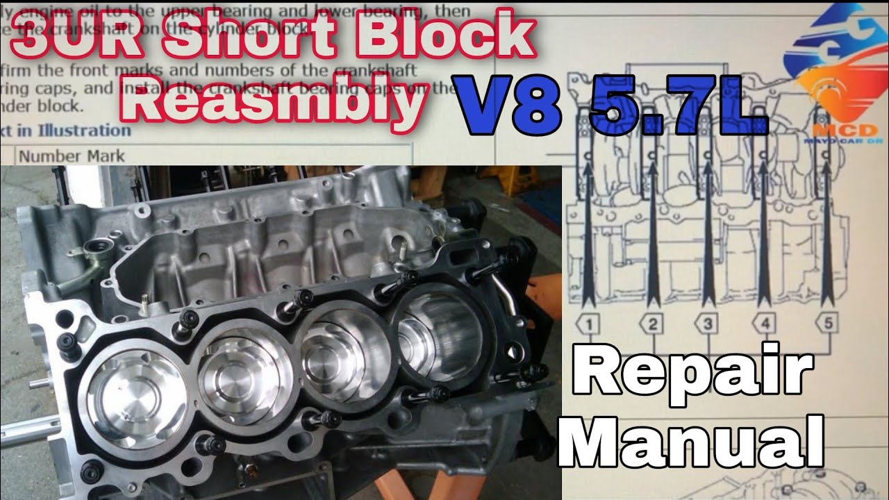3UR-FE V8 5.7L Short Block Rebuild Repair Manual