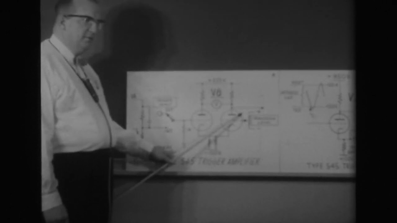 Simplified Trigger Adjustments of Tektronix Scopes