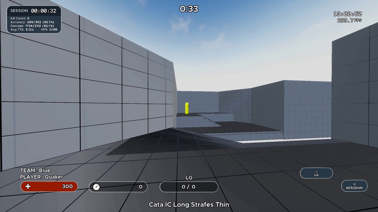 WORLD RECORD Koovaks: Cata IC Long strafe Thin