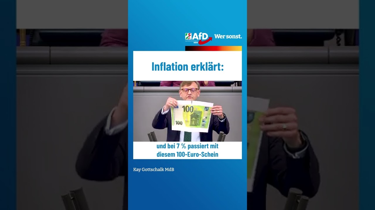 Inflation erklärt!