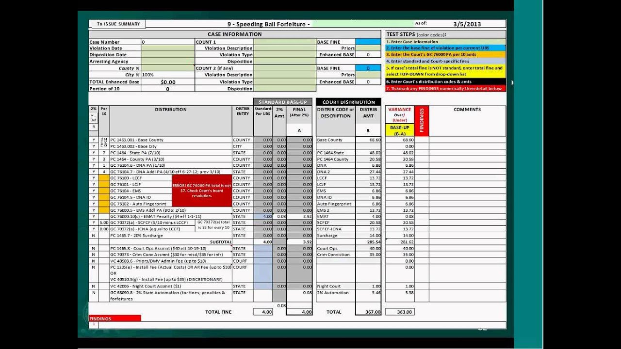 Revenue Distribution Training Program -- Breakout Session Basic