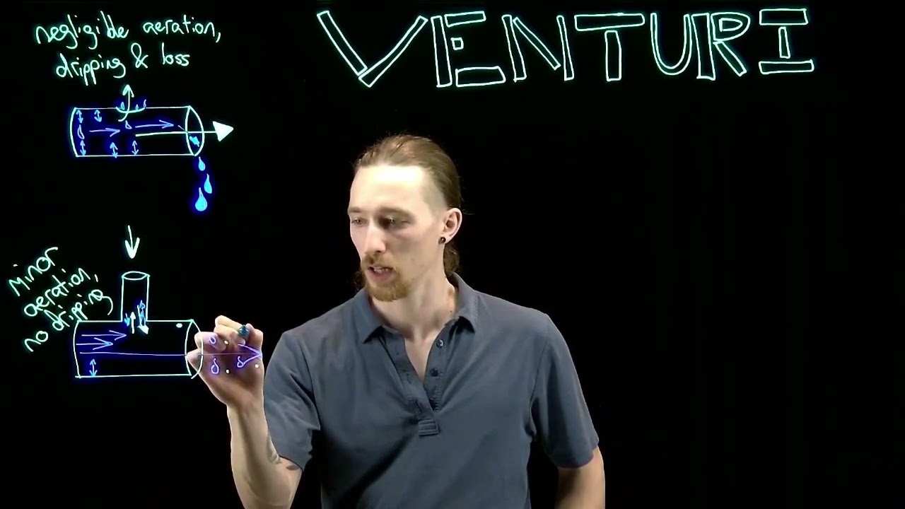 Venturi valves - automatic aeration
