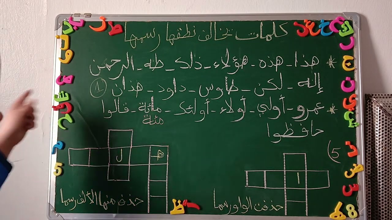 الإملاء- كلمات يخالف نطقها رسمها