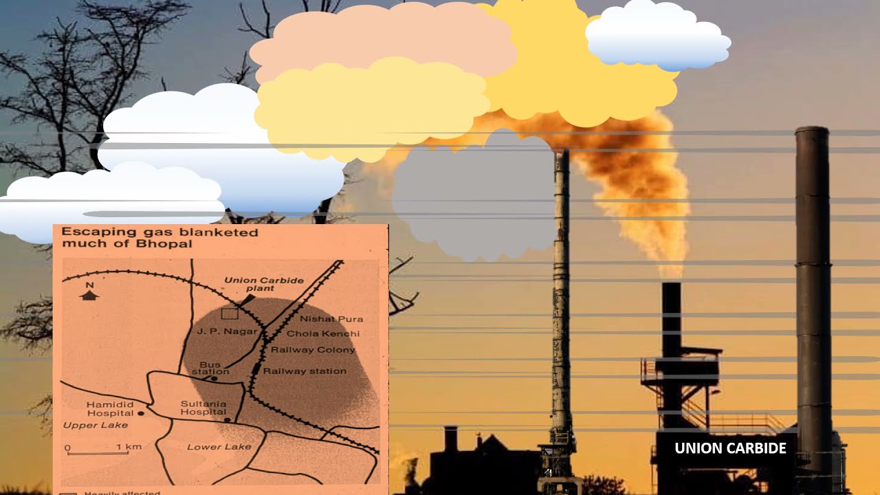 Learning from past incidents through Major Industrial Disasters   Case Studies Bhopal Gas Leak
