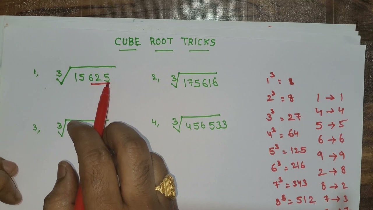 CUBE ROOT TRICKS  IN 5 SECONDS video no-42 ALL IN ONE CHANNEL