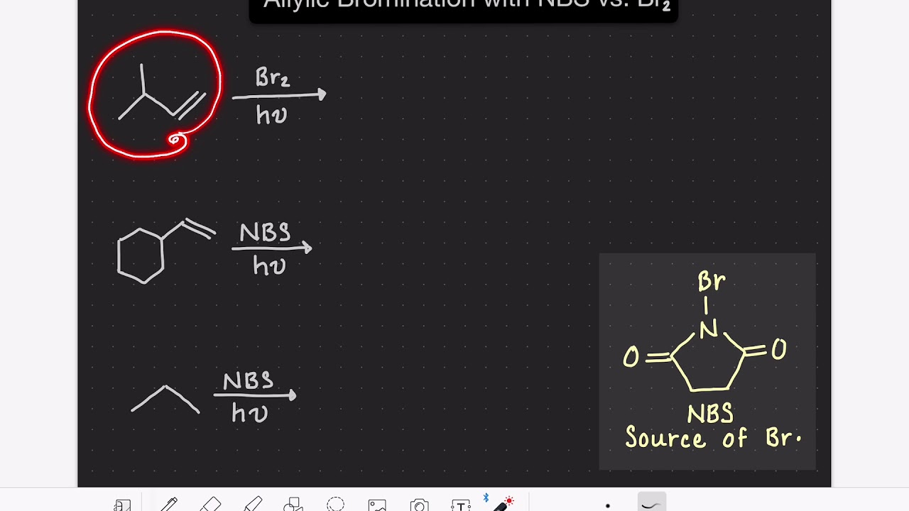 3: What&rsquo;s the difference between NBS and Br2?