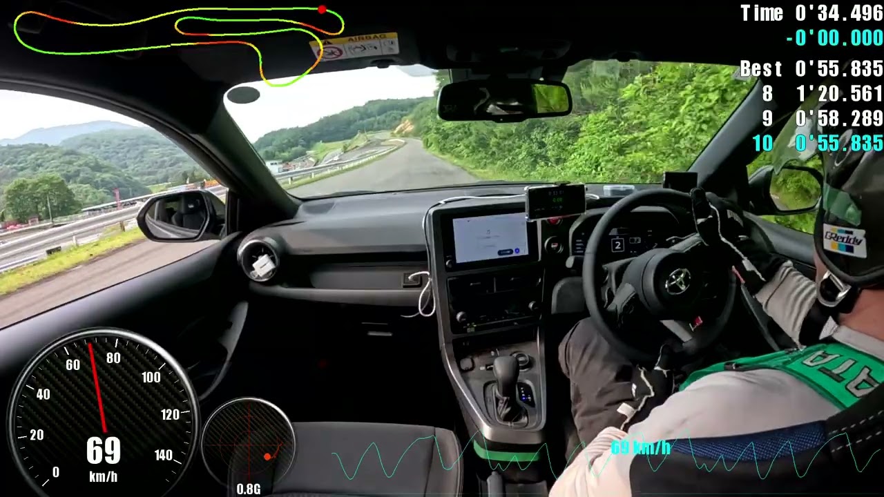 2025/06/08 DunlopDay リンクサーキット GRヤリスGen2 RZ 8AT 55.825