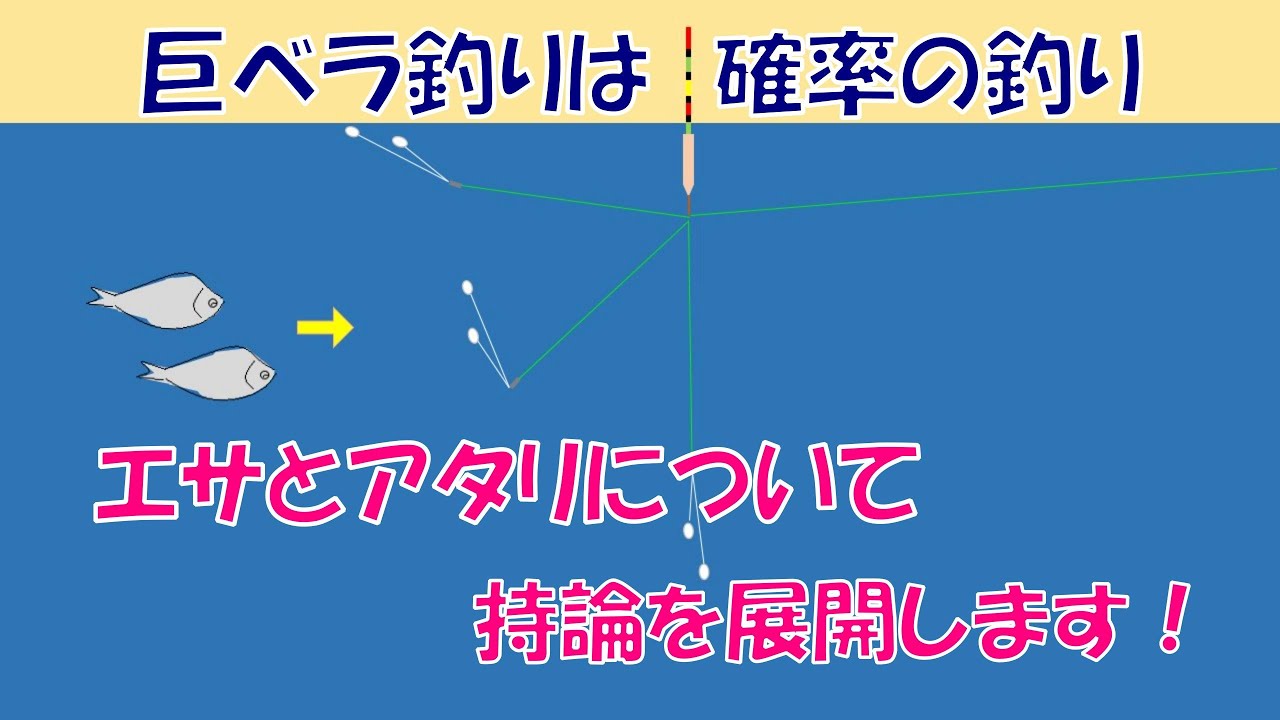 ［巨ベラ釣り］エサとアタリについて持論を展開します！