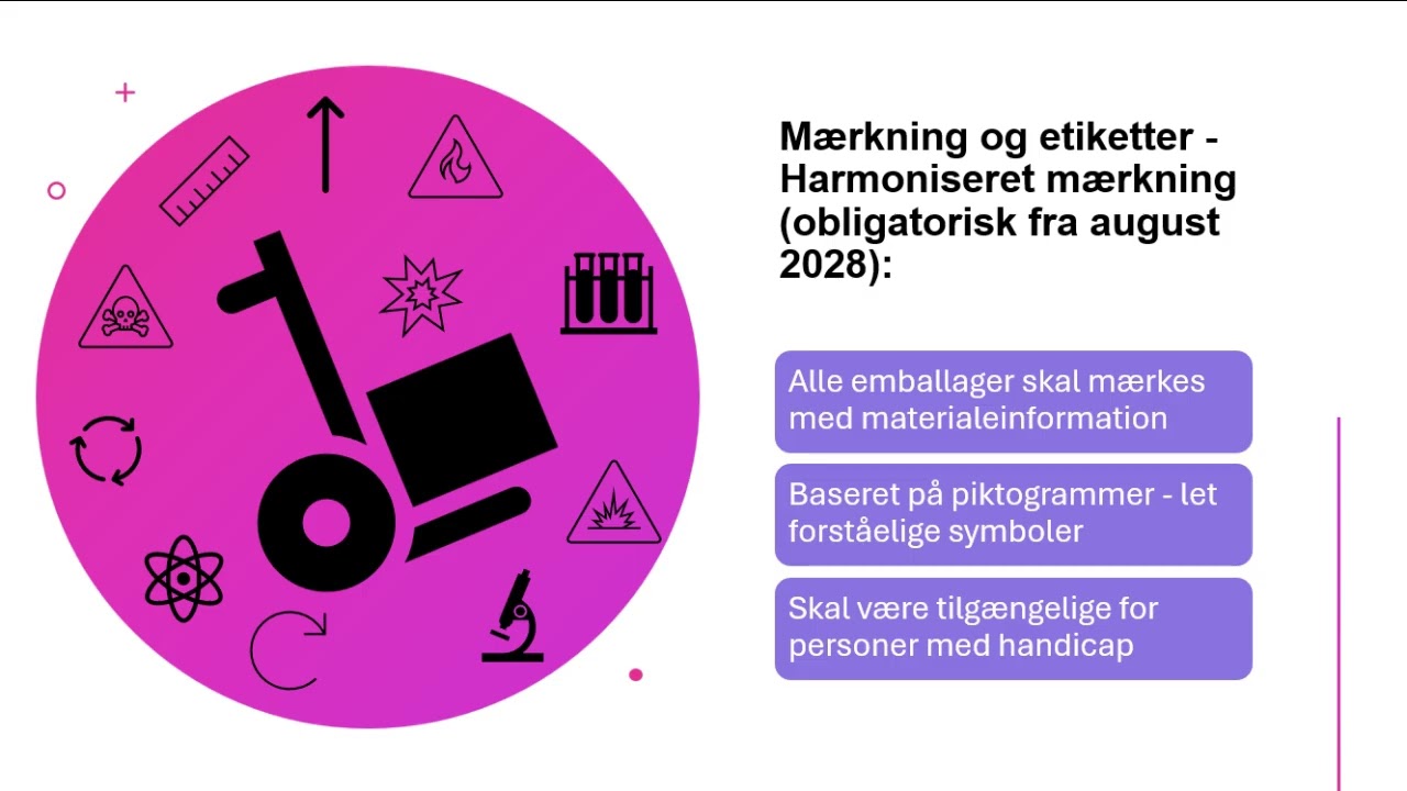 Emballage Video