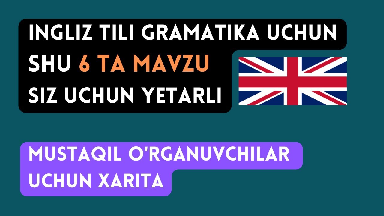 Mustaqil O'rganuvchilar Uchun Ingliz Tili Gramatika Xaritasi @EnglishClubuz
