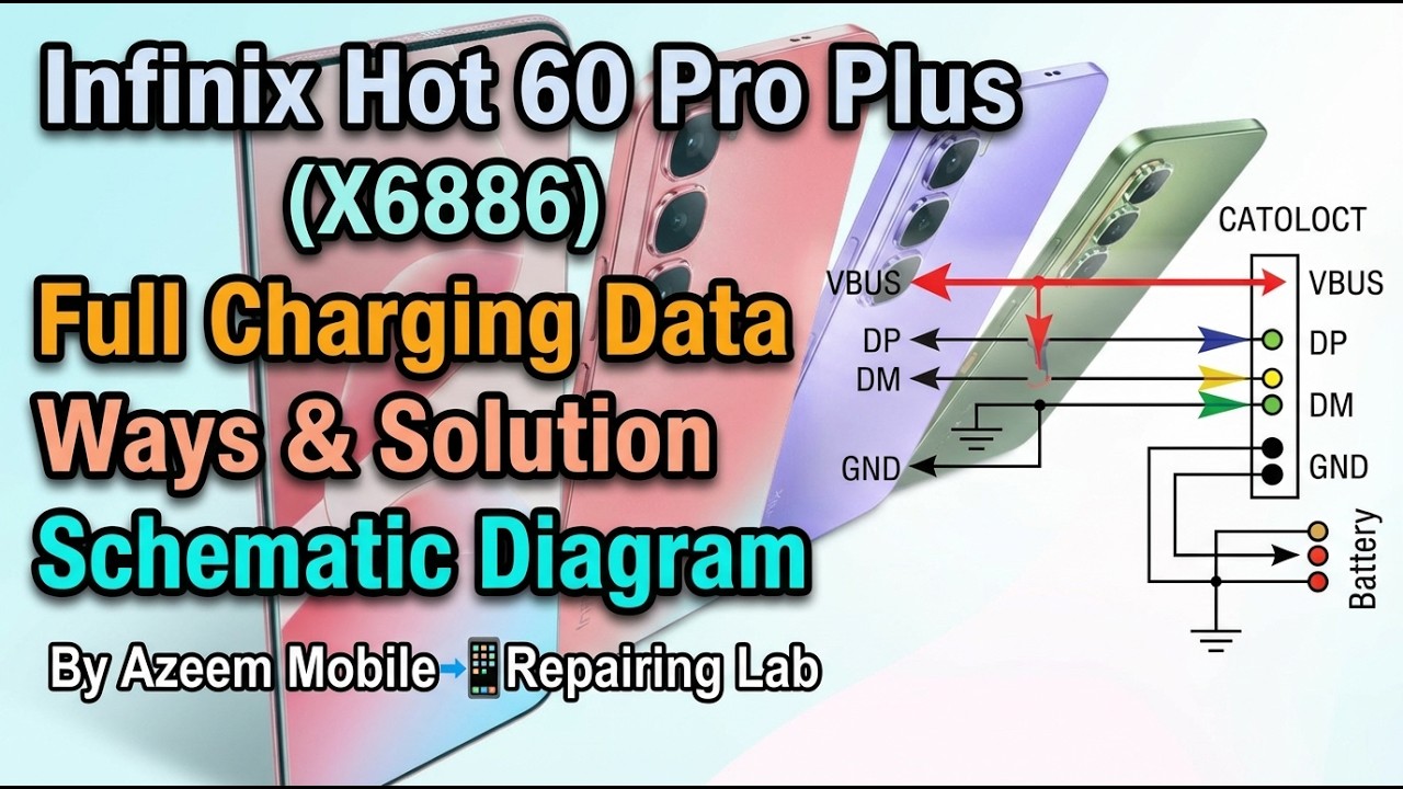 Infinix Hot 60 Pro Plus X6886 Full Charging Data Ways and Solution Schematic Diagram By Azeem Mobile