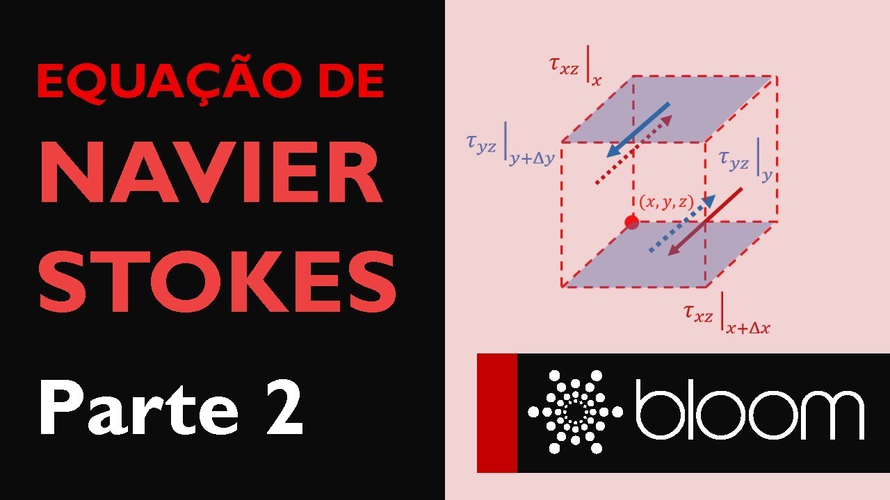 Equação de Navier-Stokes (Parte 2) - Equação diferencial da quantidade de movimento