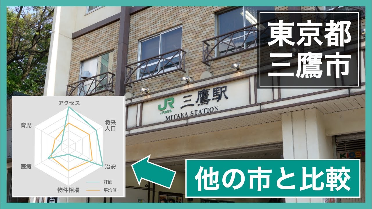 三鷹市への引越しはあり？将来人口や治安などの魅力と引越し前に知っておきたい点を大調査
