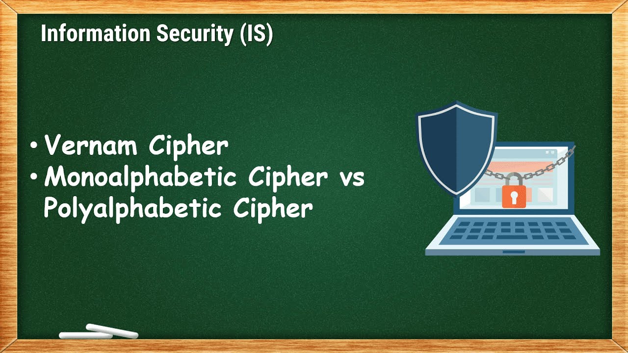Vernam Cipher and Monoalphabetic vs Polyalphabetic Cipher | IS - 1.9